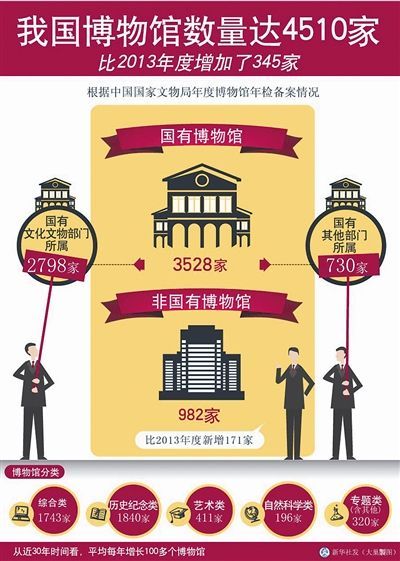 龚延明 浙江大学古籍研究所历史学教授、古典文献学博士生导师